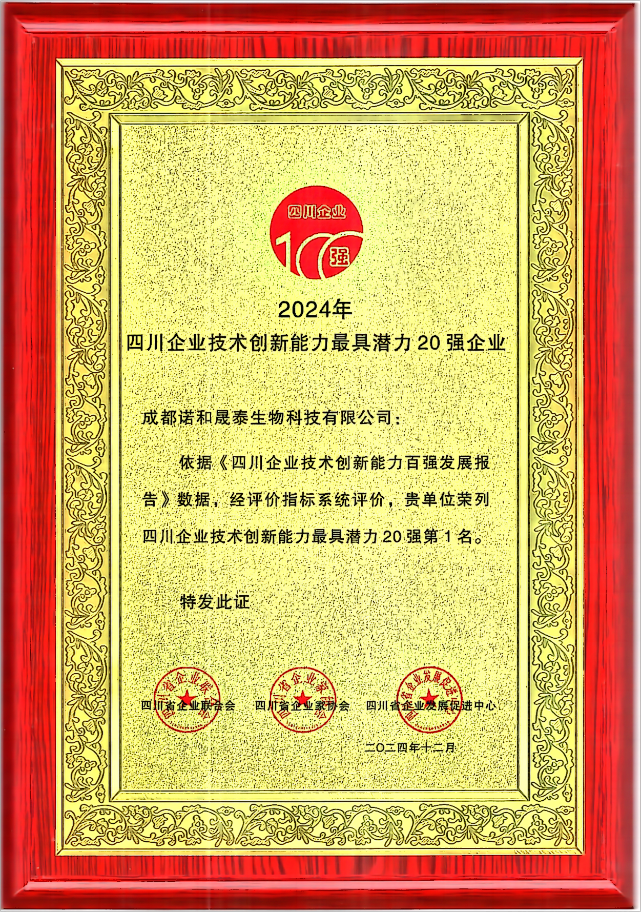 2024技术创新能力最具潜力20强